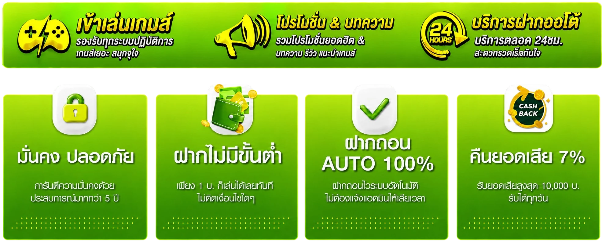 จริงใจ168